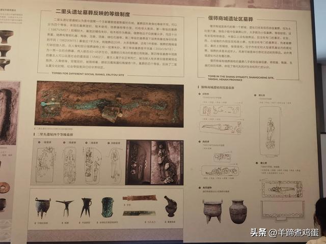 洛阳古墓博物馆
