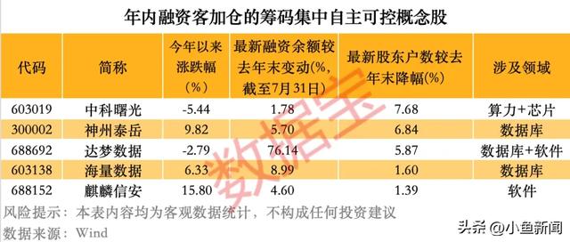 超级赛道迎重大利好！