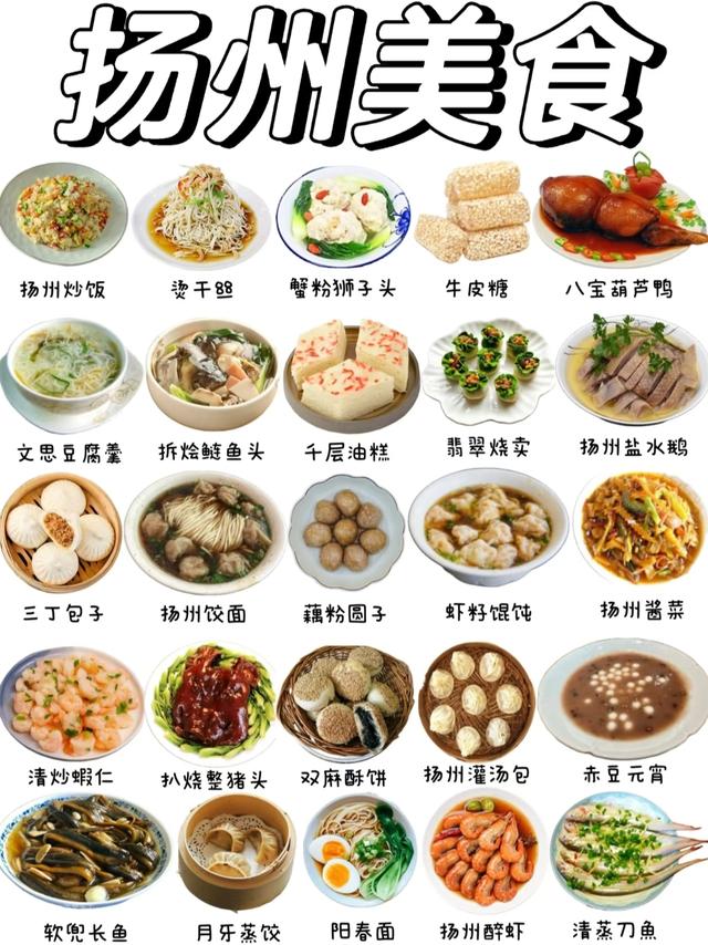 高铁直达！中国最好吃的6座城市，都在这了！！