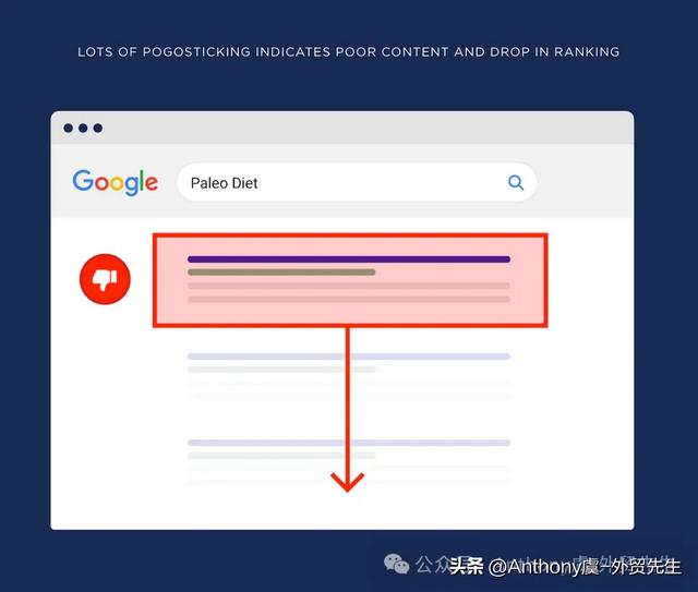 2025年SEO实战指南：提升排名不可错过的十大核心策略
