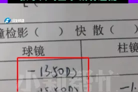 太吓人了！6岁女孩近视1500度！医生：豹纹状眼底接近盲的状态图片