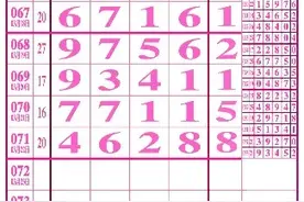 数字5:3月23日重点汇总分析图片