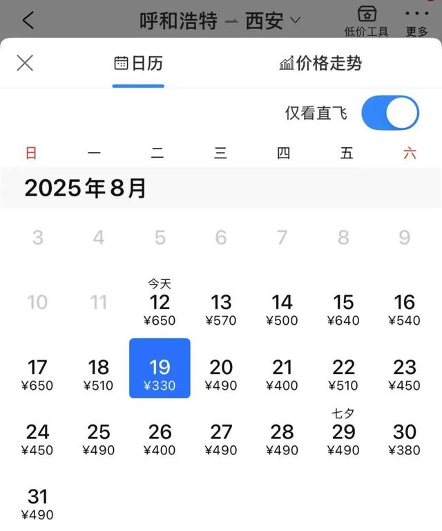暴跌62%！价格大跳水！高峰期，超多呼市人在抢