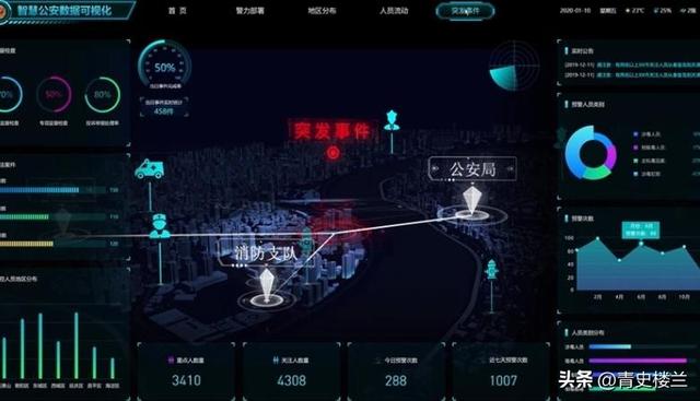 大量特务被捕，美国中情局叫苦连天，中国凭什么让间谍寸步难行？