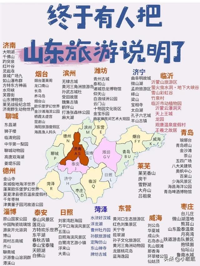 终于有人把国内旅游说明白了！ ​​​