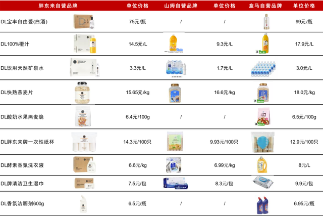 中金|何以胖东来：人本经营造就幸福生产力