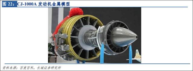 美断供C919发动机，“中国心”1年可替代！