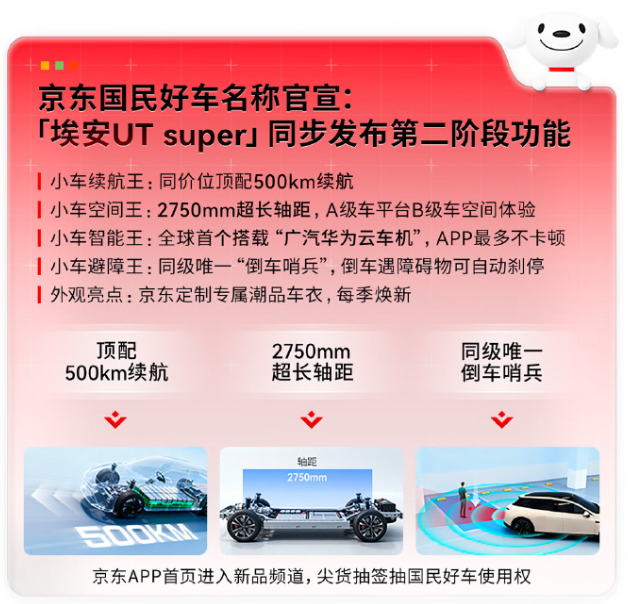 京东新车命名“埃安UT super”