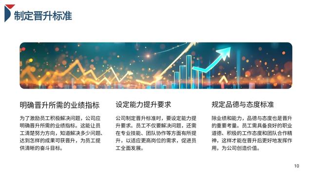 做了8年的总经理才发现“改善公司管理五大方案”是这样做的！