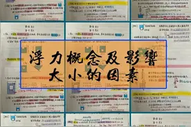 八年级物理的难点来！这些课本上关于浮力的知识点。图片