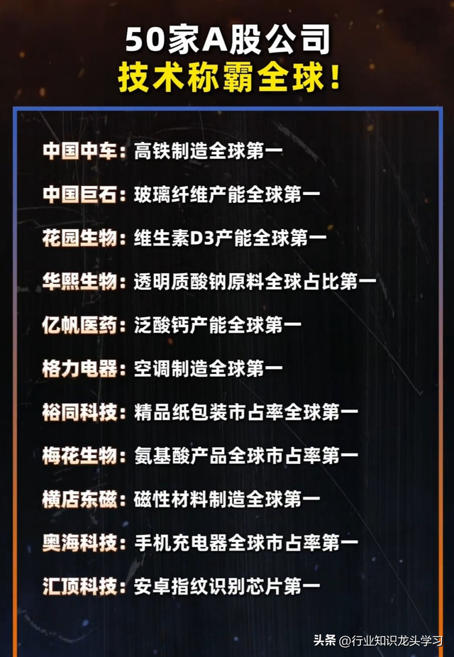 值得珍藏：太空算力+硅光芯片+全球第一+商业航天+元素周期表概念