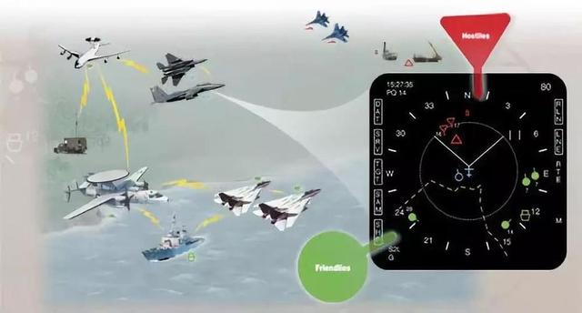 美国人还在做梦？翻出20年前旧历，嘲笑解放军登台难，战法已大变