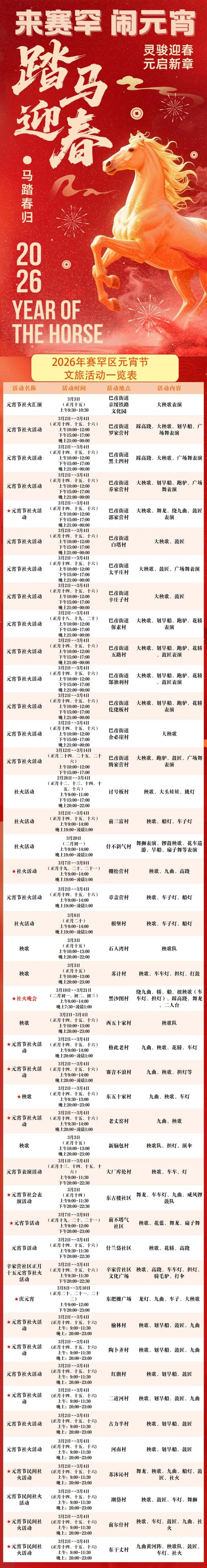 “燃动新春 幸福赛罕”重磅来袭！2026元宵节，赛罕区邀您共赴一场文化狂欢盛宴！