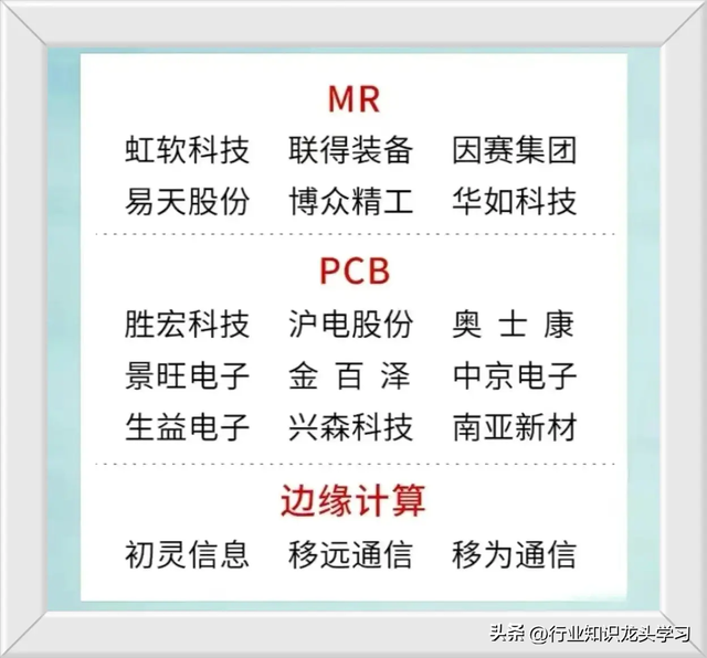 值得珍藏：科技主线+算力+中字头+新质生产+固态电池+AI智能体等