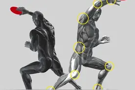 乒乓球抠裤子这个事儿，我们分析完毕了，是你们认为的那样吗？图片