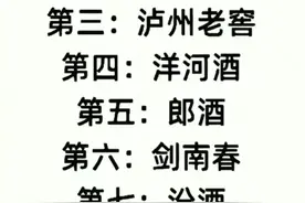 中国十大名酒图片