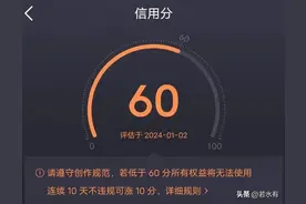 头条创作者：头条信用分恢复100分有多难熬以后好好保护它图片