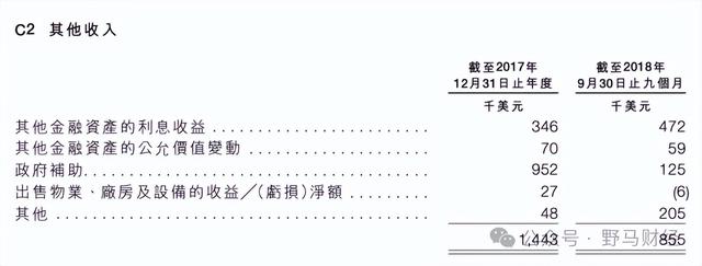 新希望刘永好父女间接控股上海绿捷