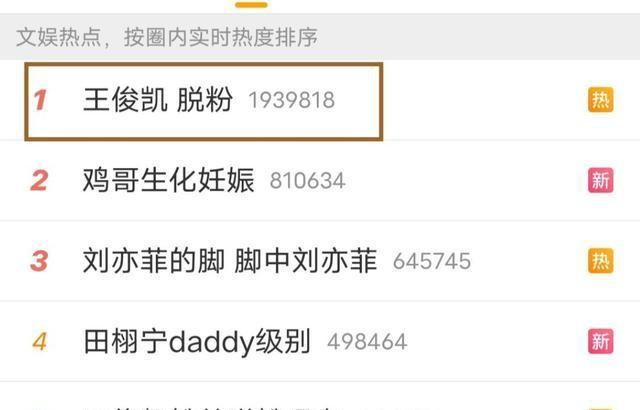 全红婵也没想到，因自己的一个行为，导致“顶流”王俊凯大量脱粉