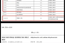 大范围禁用！多家知名品牌紧急发声图片