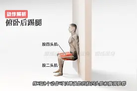 靠墙静蹲：极易上手的静态练腿健身动作，对膝盖友好图片