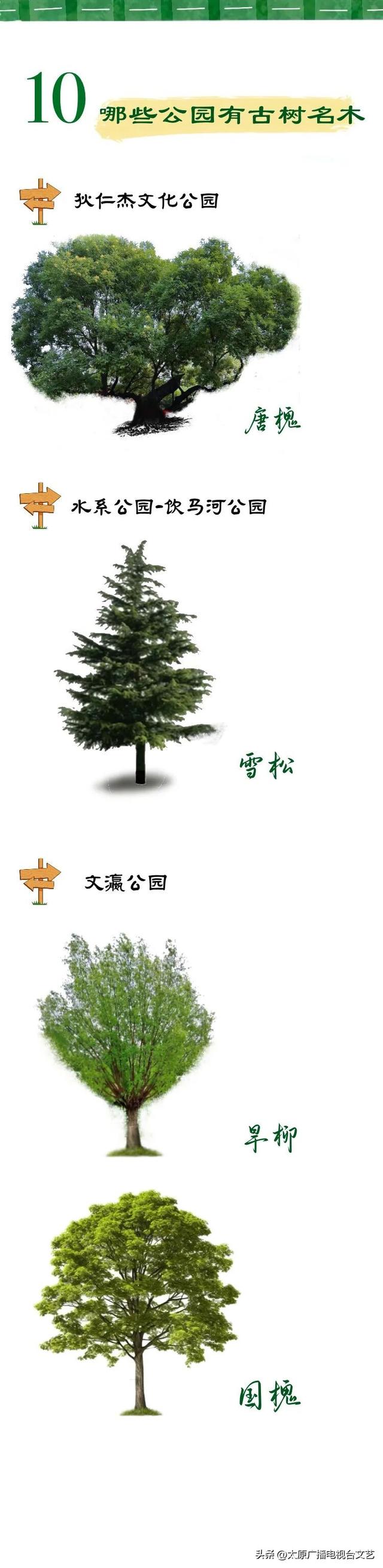 太原公园指南