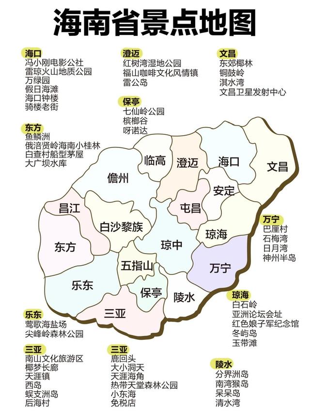 海南省内部差异有多大？一边是沙滩比基尼美女，一边是梯田阿婆