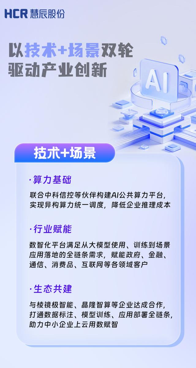 HCR慧辰股份获评“2025年中国产业互联网AI领军企业”