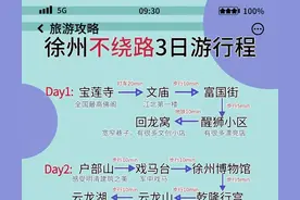 徐州三日游攻略景点美食住宿全搞定图片