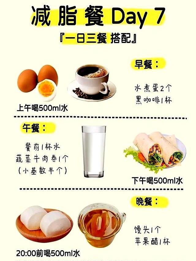 7天瘦5斤：窦月减肥法，附7天食谱，可以直接跟
