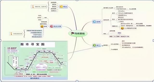 炒股十七年，能实现财富自由，因为我悟透了这八条铁律，太精辟了