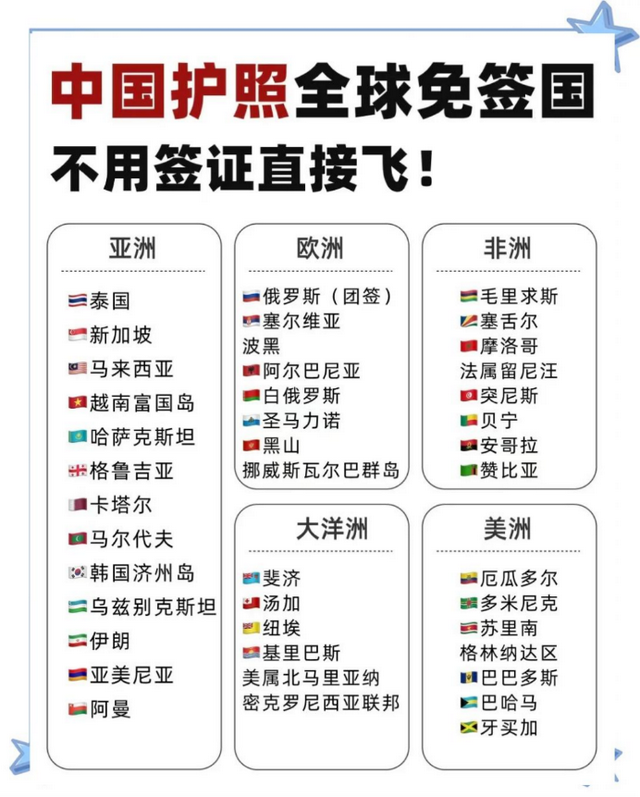 中国护照的含金量还在上升，新增加3国实行免签！抬腿就能看世界