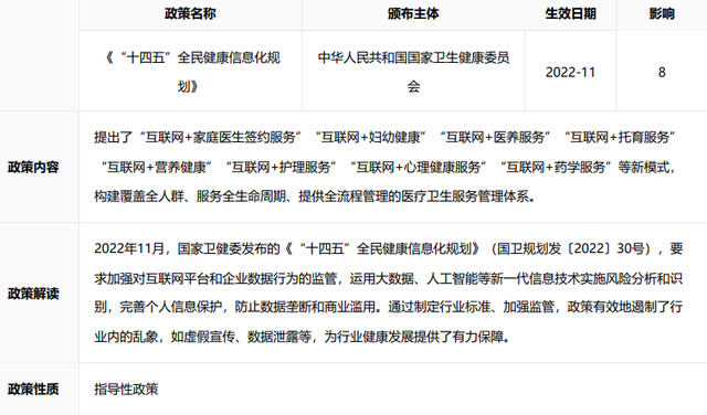 互联网医疗：AI技术加速成长，未来或万亿规模，普通创业者勿进