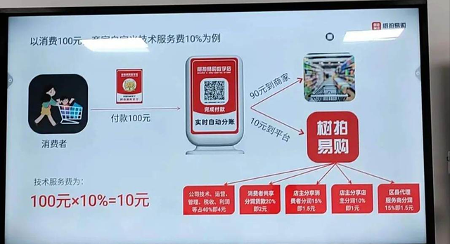 又一金融公司暴雷，存10万月赚3万，上万人倾家荡产，老板已跑路