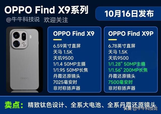 10 月新机大战！vivo/OPPO/ 荣耀全机型卖点 + 短板汇总，选机不踩坑
