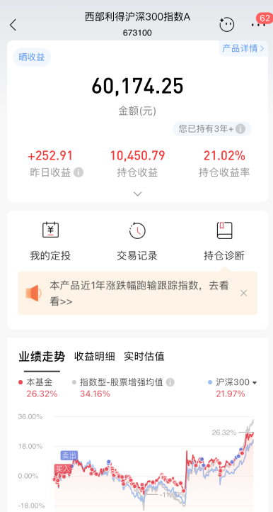 【投稿8】这年头在网络上看到的各种大V太多了