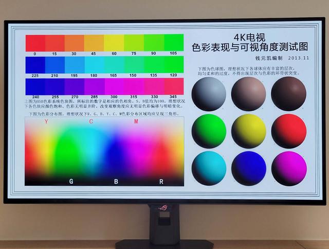 信仰觉醒！ROG绝神X 双模OLED电竞显示器 玩家战力全开！