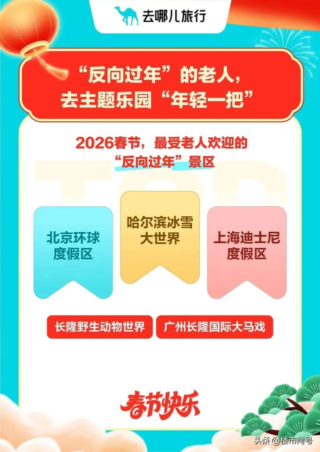 上海的年味，越来越像翻开的小红书