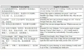 出入大！ITTF公告中已证实徐克抱了对方图片