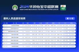 中超第13轮裁判选派：上港战成都竟由关星执哨，张雷吹保级焦点战图片