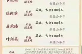 十大元帅警卫规格、行政级别、住房待遇、薪金统计等一览！看看吧图片