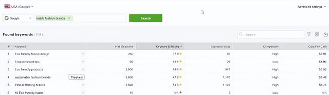 7 年增加流量的 2025 种最佳博客类型 [+示例]