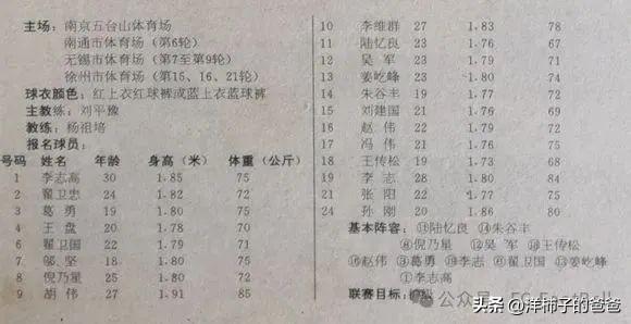 消失的球队系列之江苏舜天（迈特，加佳，苏宁）