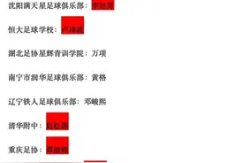 U15国少队26人名单中，共17人参加过“2034杯”图片