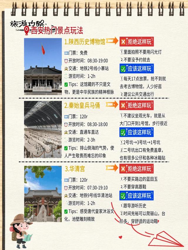 🏛️西安3天2夜深度游攻略踩雷无数总结的干货