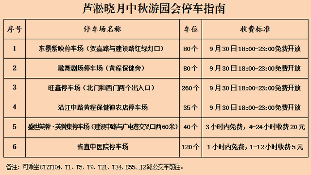 今晚，邀您共赏“芦淞晓月”！