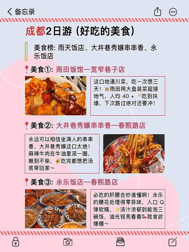 成都2日游攻略!CityWalk+美食全搞定🐼