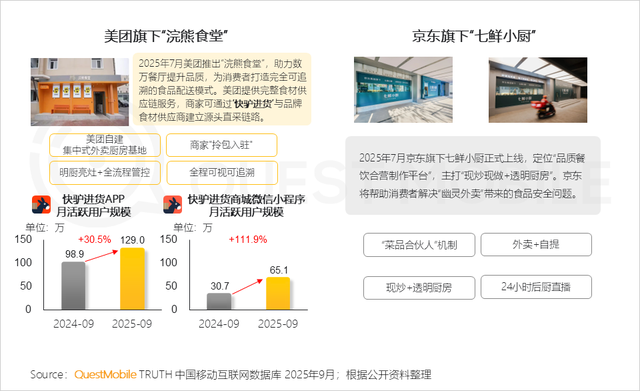 QuestMobile2025互联网秋季大报告：12.69亿人月均使用178.2小时