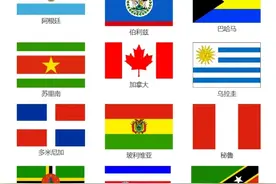 全球192个国家国旗图片