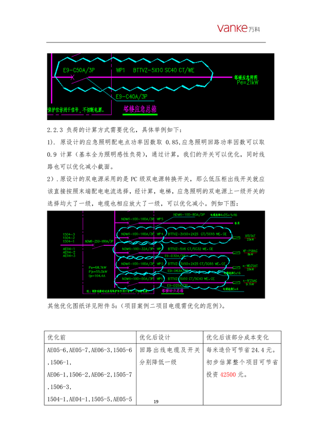 某住宅机电管网优化措施